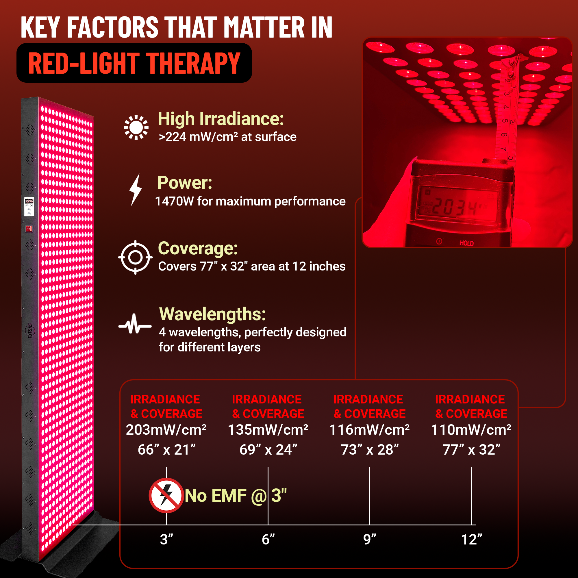 EXESAS 800 LED, 4000W Dual-Chip, Red Light Therapy Device for Full Body, 4-Wavelengths Infrared LED Panel for Skin, Weight, Pain, Wellness