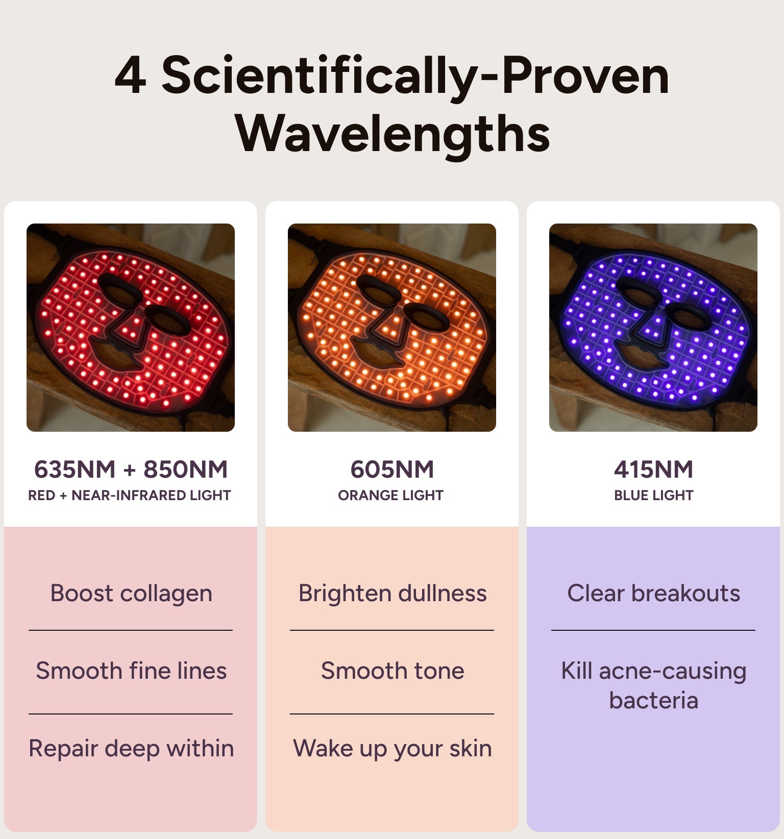 Renew The Mask Red Light Therapy Mask