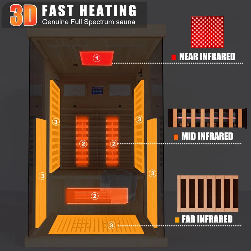 Full Spectrum Infrared Sauna，1-2 Person Home Sauna，Wooden Canadian Hemlock Indoor Spa Sauna with Resonance Speaker, Panoramic Tempered Glass Door