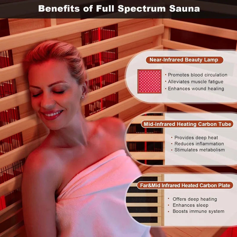 Full Spectrum Infrared Sauna，1-2 Person Home Sauna，Wooden Canadian Hemlock Indoor Spa Sauna with Resonance Speaker, Panoramic Tempered Glass Door