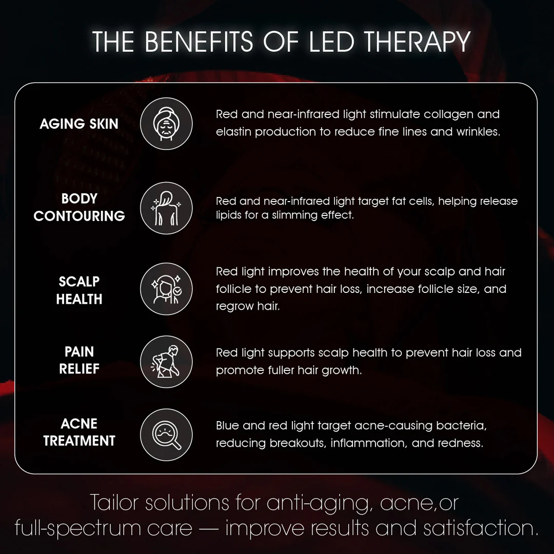 TIME WARP Red Light Therapy Mask
