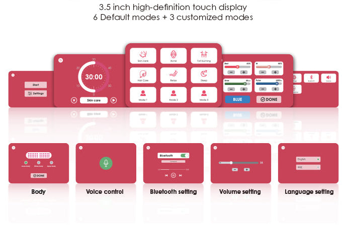 Renew Panorama Red Light Therapy Panel