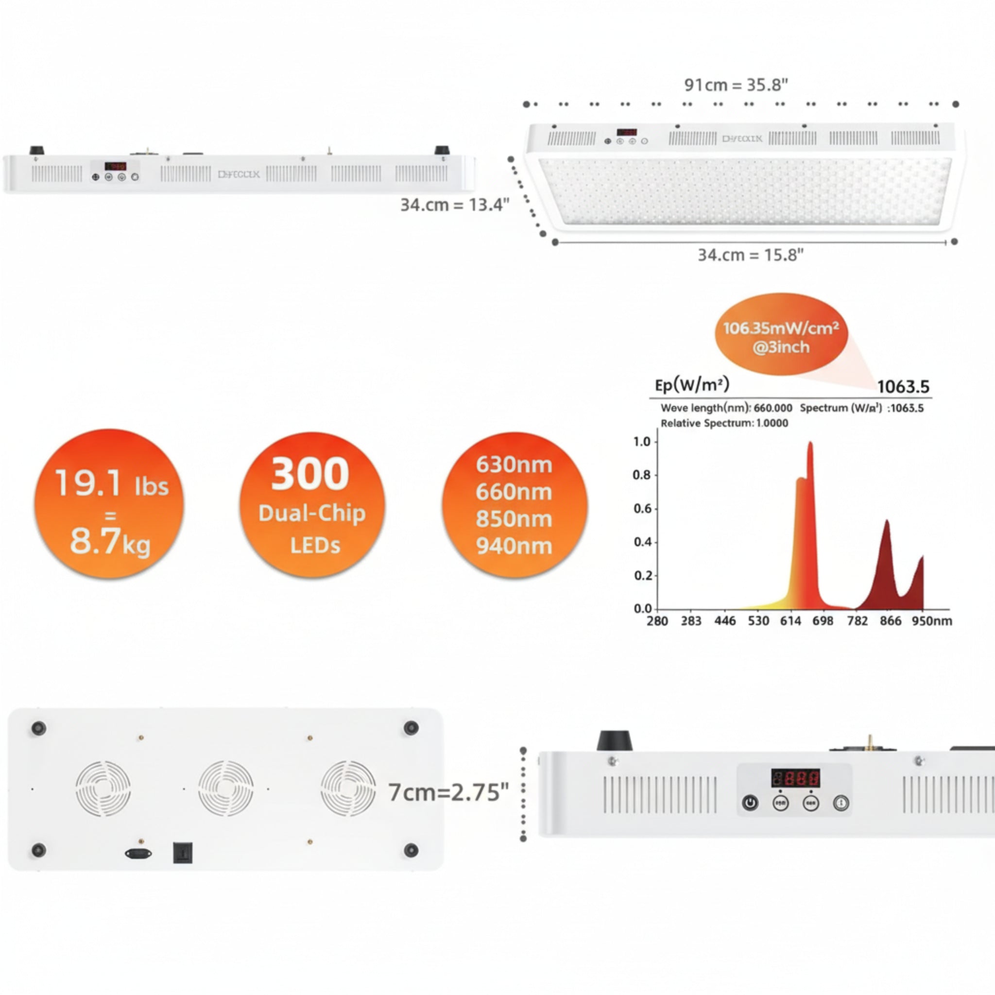 Pro300 Modular 4-Wavelength Red Light Therapy Panel