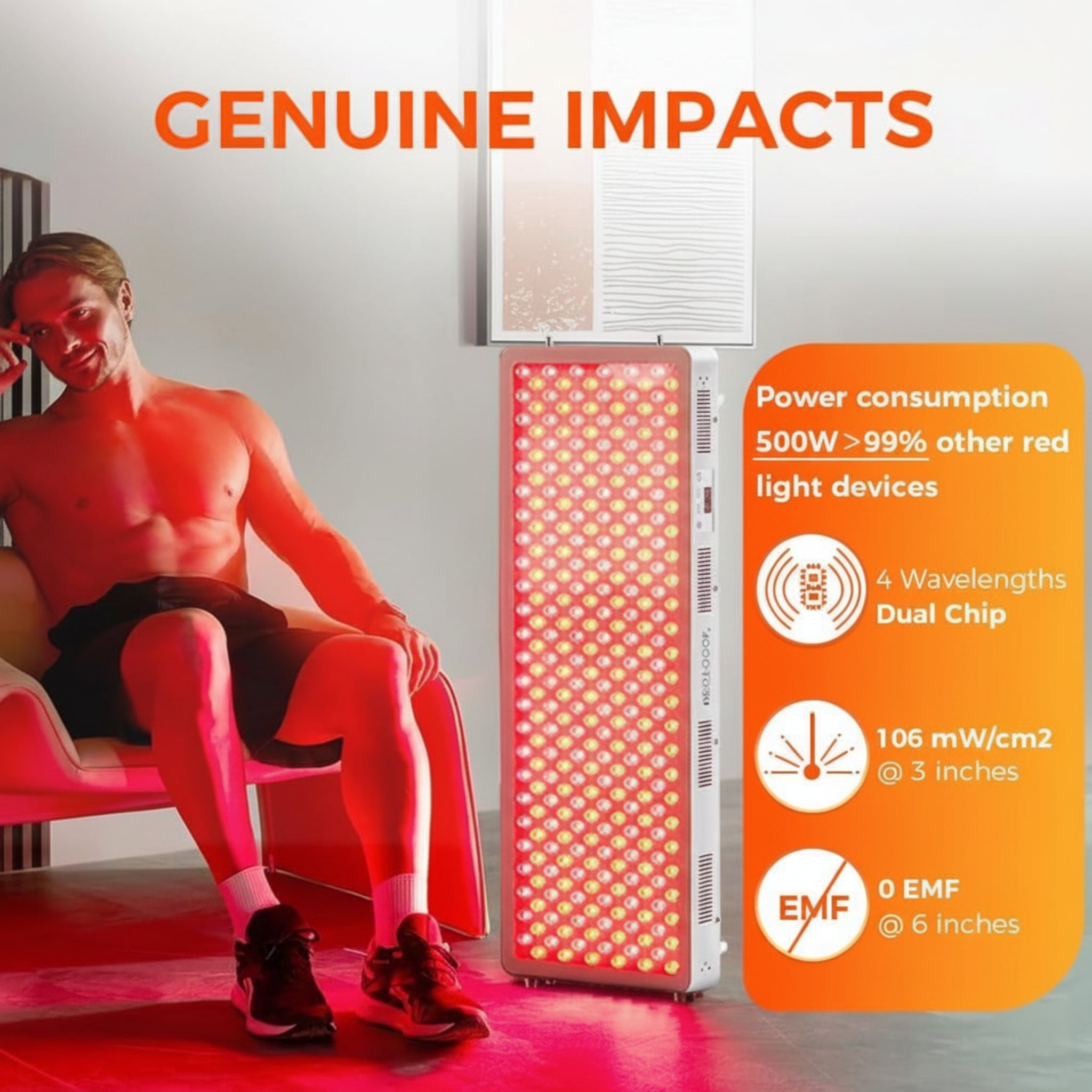 Pro300 Modular 4-Wavelength Red Light Therapy Panel